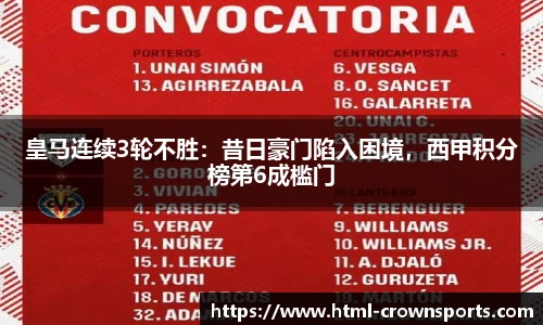 皇马连续3轮不胜：昔日豪门陷入困境，西甲积分榜第6成槛门